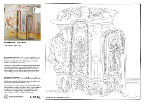 Abside Centrale Destra