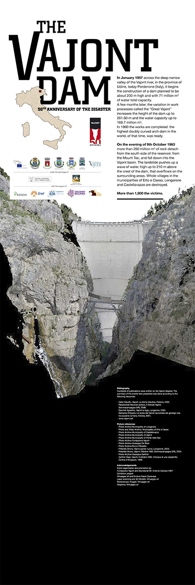 History: The Vajont Dam - 1 of 12