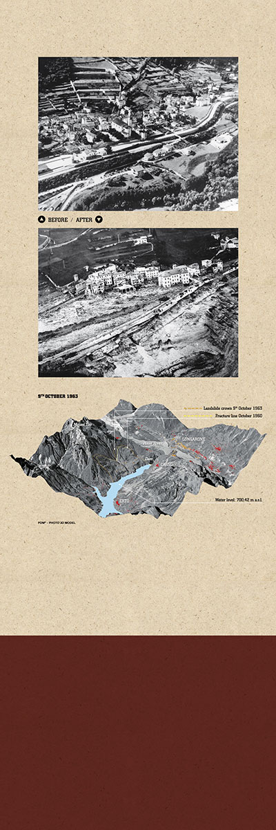 History: The Vajont Dam - 10 of 12