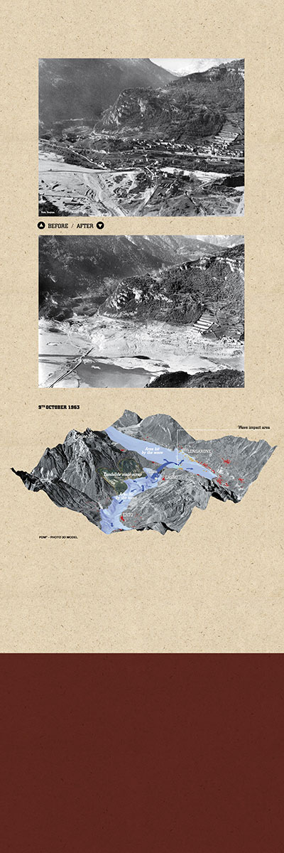 History: The Vajont Dam - 11 of 12