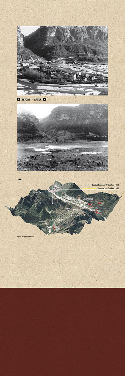 History: The Vajont Dam - 12 of 12
