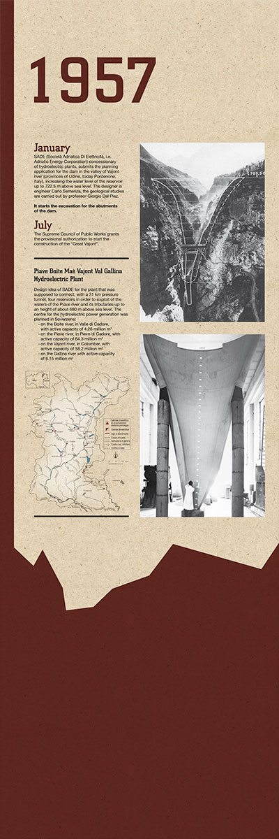 History: The Vajont Dam - 2 of 12