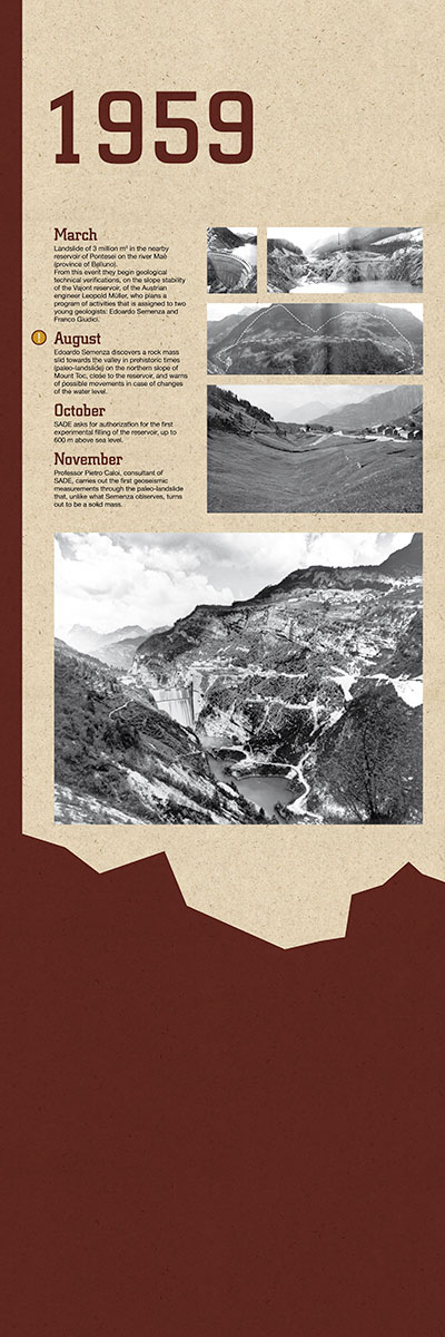 History: The Vajont Dam - 4 of 12