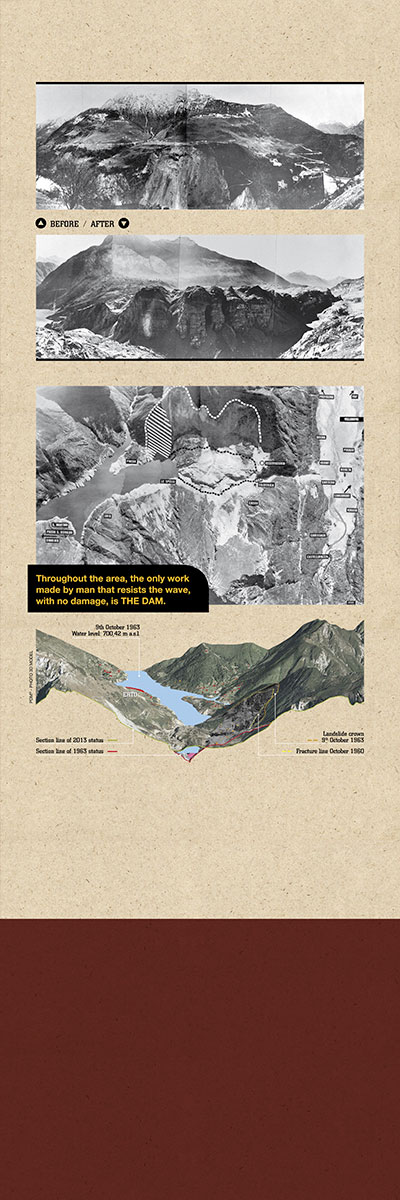 History: The Vajont Dam - 8 of 12