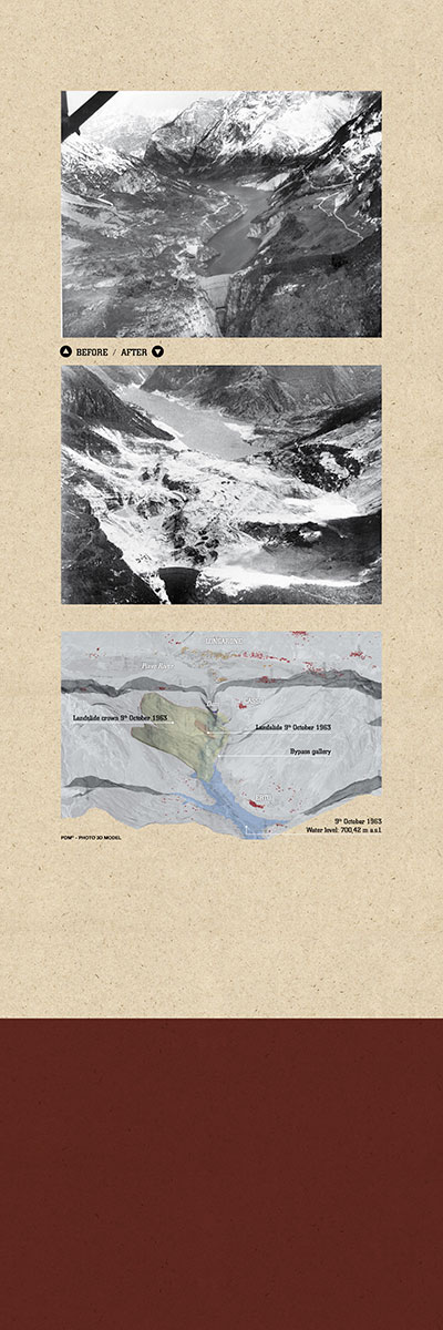 History: The Vajont Dam - 9 of 12